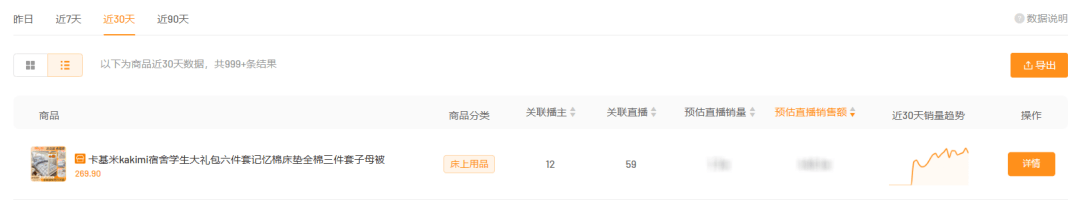 20w单原来背后藏着这一爆款套路！麻将胡了试玩模拟器新品快手电商售出