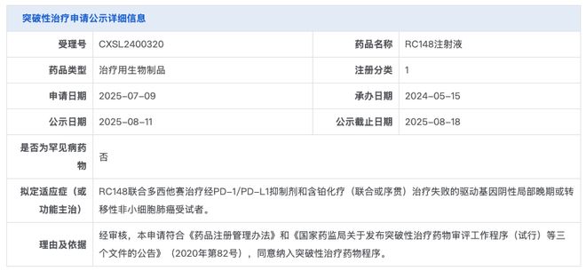 D1VEGF 双抗拟突破性疗法PG电子麻将胡了2荣昌生物 P(图2)